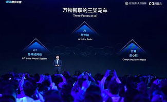 阿里云如何啃下工業互聯網數據服務這塊“硬骨頭”？