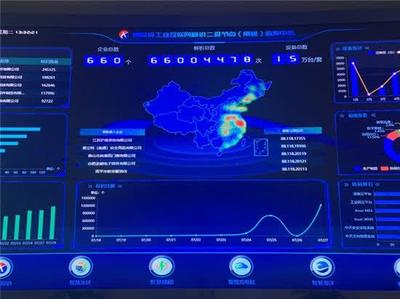南通 協(xié)同生產(chǎn)、智能管控，工業(yè)互聯(lián)網(wǎng)數(shù)據(jù)服務(wù)助推制造業(yè)轉(zhuǎn)型升級