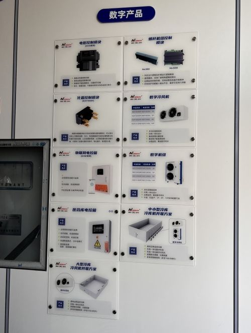 一招搞定 工業(yè)互聯(lián)網(wǎng)數(shù)據(jù)服務(wù)如何讓麥當(dāng)勞原有冷庫節(jié)能70%