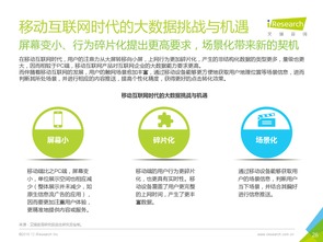 《艾瑞咨詢2016年中國數(shù)據(jù)驅(qū)動型互聯(lián)網(wǎng)企業(yè)大數(shù)據(jù)產(chǎn)品研究報告》解讀 工業(yè)互聯(lián)網(wǎng)數(shù)據(jù)服務(wù)的崛起與前景